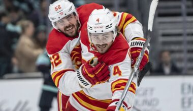 Midseason grades for the Calgary Flames’ defencemen and goalies