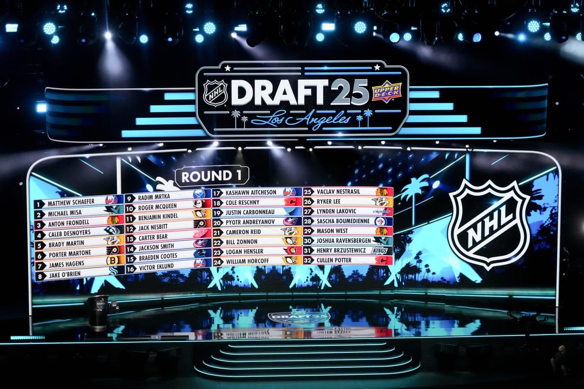 Flames select Tynan Lawrence and Adam Goljer in Daily Faceoff’s latest 2026 NHL Draft mock draft