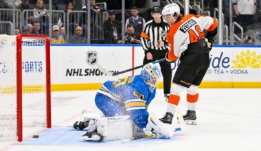 Chatting Flyers Forward Contract Extension