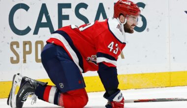 Capitals’ Tom Wilson listed as day-to-day with lower-body injury