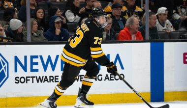 Charlie McAvoy is The Peterson School’s Hardest Working Player of the Week - 98.5 The Sports Hub