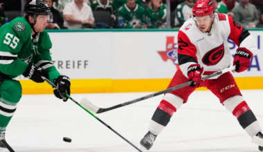 NHL Game Preview: Dallas Stars at Carolina Hurricanes with Line Combinations 1/6/2026