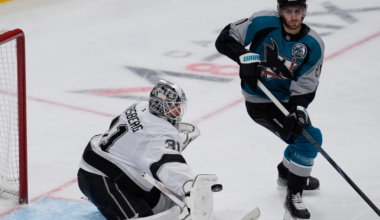 NHL Game Preview: San Jose Sharks at Los Angeles Kings with Line Combinations 1/7/2026