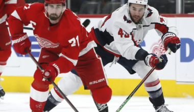 NHL Game Preview: Washington Capitals at Detroit Red Wings with Line Combinations 1/29/2026