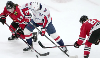 NHL Game Preview: Washington Capitals at Chicago Blackhawks with Line Combinations 1/9/2026