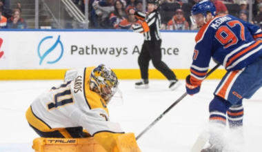 NHL Game Preview: Edmonton Oilers at Nashville Predators with Line Combinations 1/13/2026