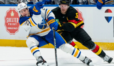 NHL Game Preview: Vancouver Canucks at Buffalo Sabres with Line Combinations 1/6/2026