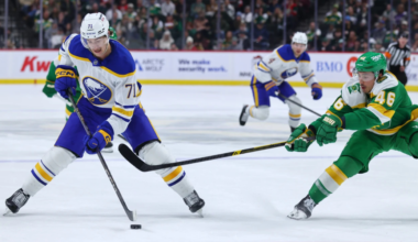 NHL Game Preview: Minnesota Wild at Buffalo Sabres with Line Combinations 1/17/2026