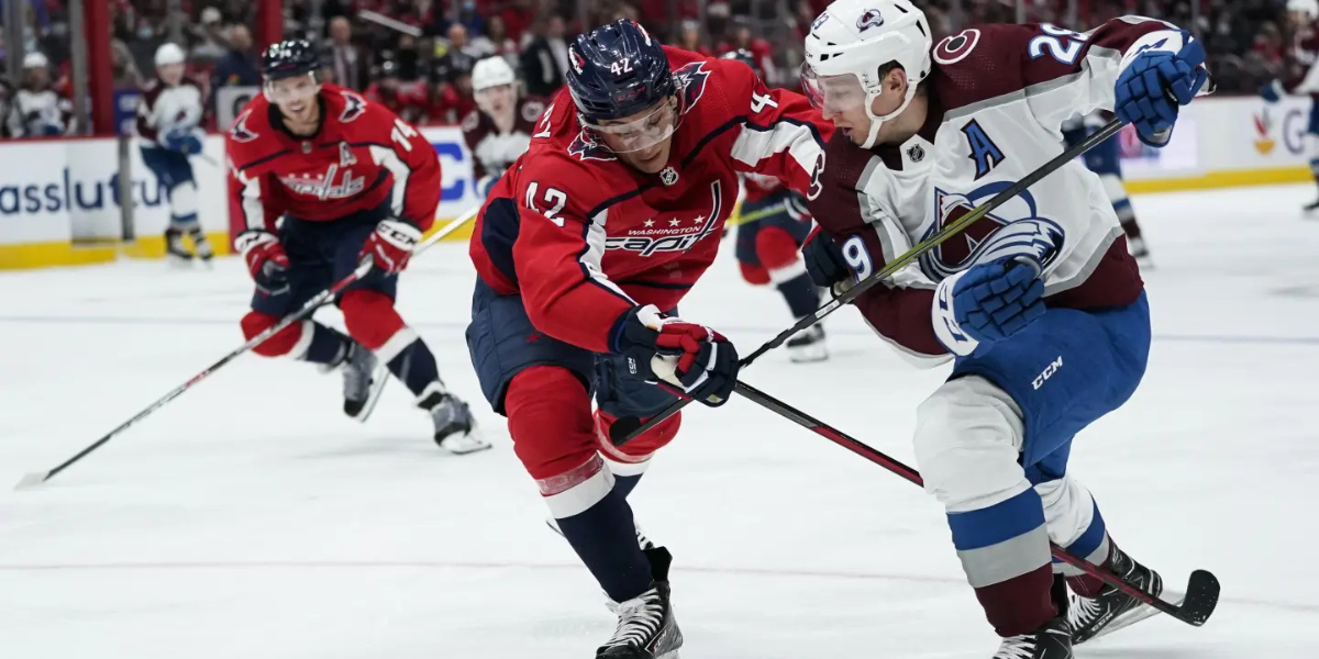 NHL Game Preview: Washington Capitals at Colorado Avalanche with Line Combinations 1/19/2026