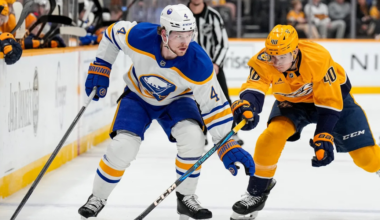 NHL Game Preview: Buffalo Sabres at Nashville Predators with Line Combinations 1/20/2026