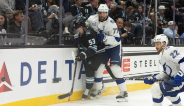 NHL Game Preview: Utah Mammoth at Tampa Bay Lightning with Line Combinations 1/26/2026