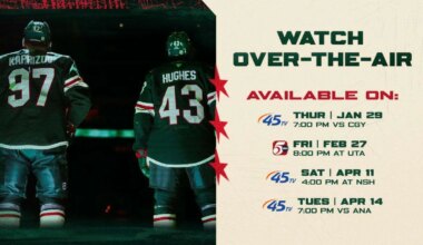FOUR MINNESOTA WILD GAMES TO BE TELEVISED ON KSTP-TV, 5 EYEWITNESS NEWS AND KSTC-TV, 45TV