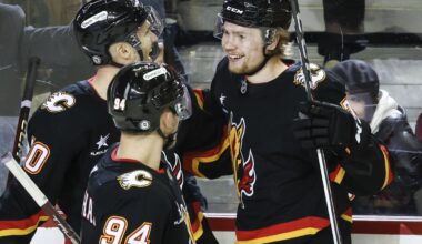 At the halfway mark: Grading the Calgary Flames forward group