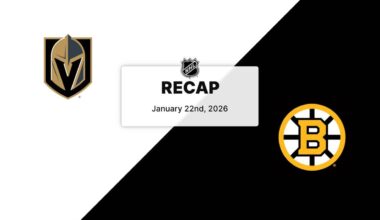 Recap: Golden Knights at Bruins 1.22.26