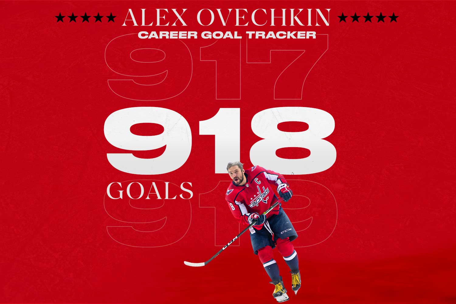 Alex Ovechkin's 918th goal