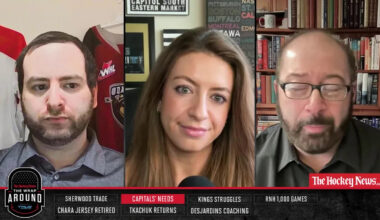 Capitals Defensemen Roy & Sandin Out vs. Kraken With Lower-Body Injuries