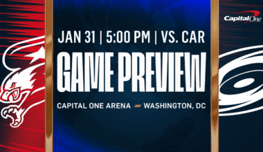 Caps Return Home, Host Hurricanes