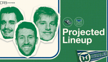Projected Lineup: January 29 vs. Utah