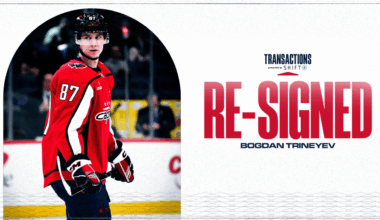 Capitals Re-Sign Bogdan Trineyev  | Washington Capitals