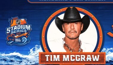 Tim McGraw Set For Intermission Performance At Historic Florida NHL Stadium Series Game