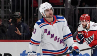 Washington Capitals Activate Tom Wilson