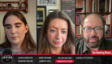 Report: Canadiens Linked To Flames Star Forward