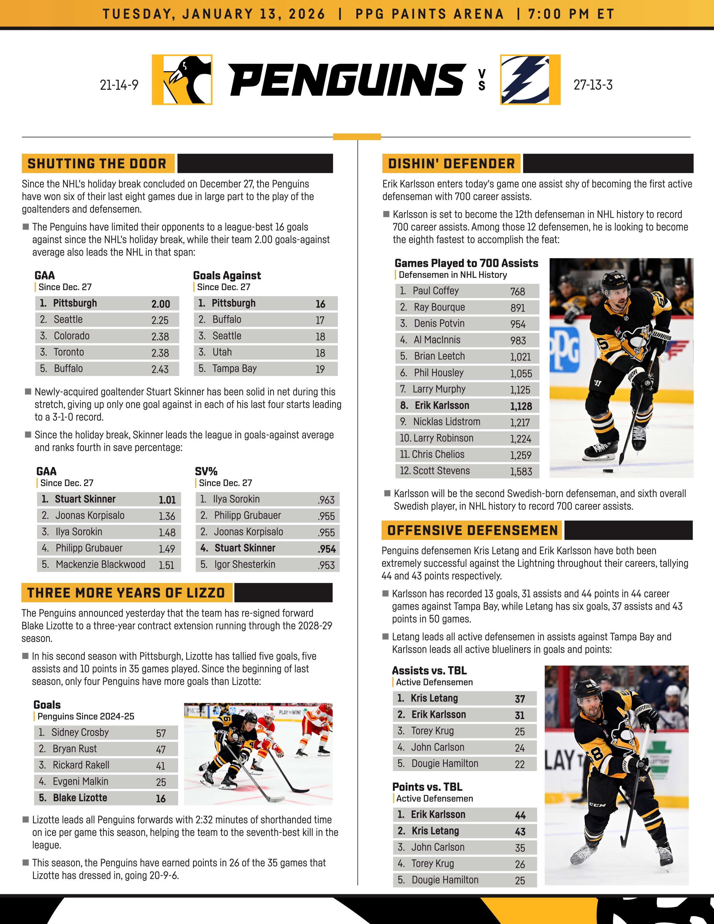 Infographic courtesy of Penguins PR