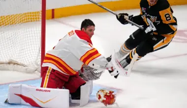 Matt Coronato's 3rd-period goal lifts Flames over Penguins 2-1