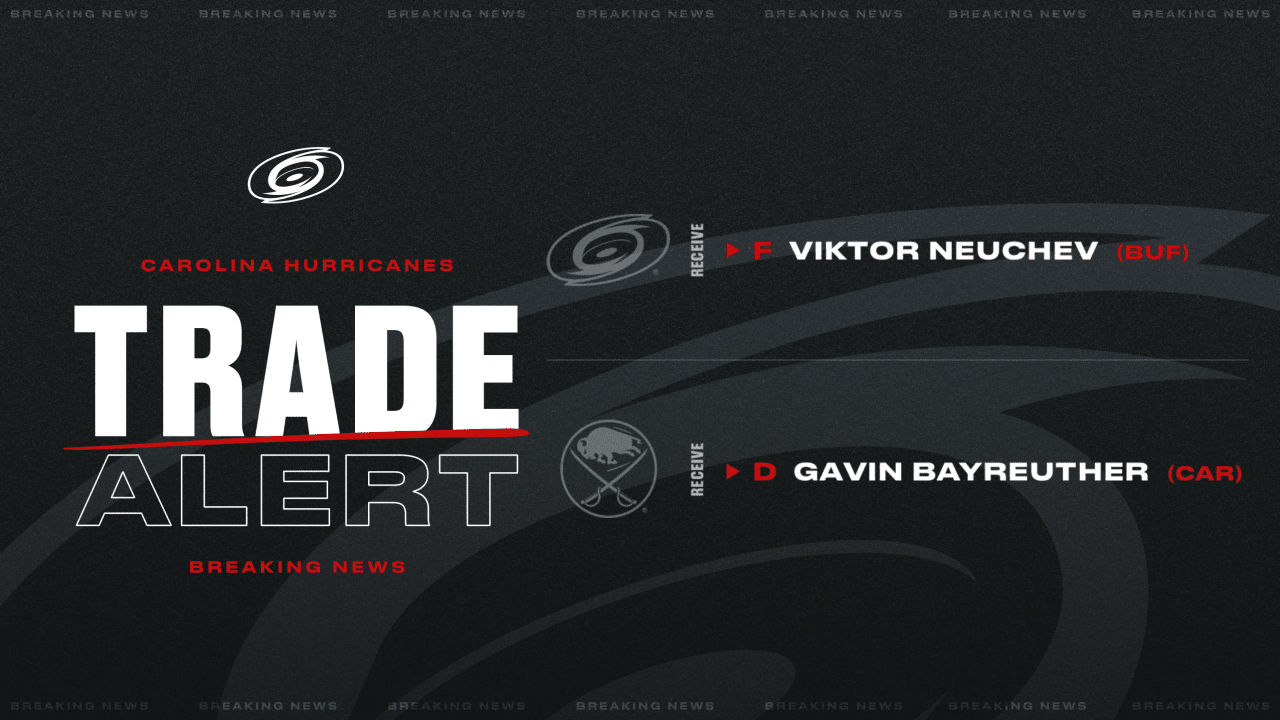 Canes Acquire Viktor Neuchev From Buffalo