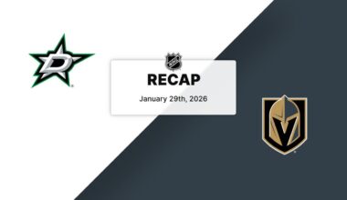 Recap: Stars at Golden Knights 1.29.26