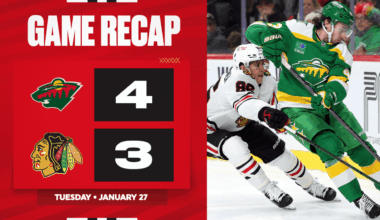 Game Highlights | Blackhawks at Wild
