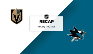 Recap: Golden Knights at Sharks 1.11.26