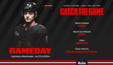 PREVIEW: Blackhawks Return Home to Complete Back-to-Back Against Lightning