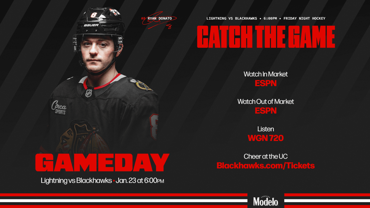 PREVIEW: Blackhawks Return Home to Complete Back-to-Back Against Lightning