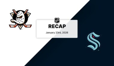 Highlights: Ducks at Kraken | Anaheim Ducks