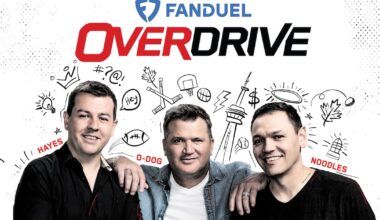 Do Senators have better chance at making playoffs than Maple Leafs? – TSN