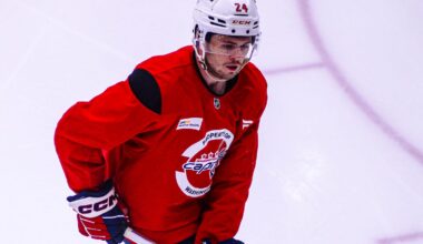 Capitals Injury Updates, Lineup Notes As They Face Hurricanes Without McMichael & Both NHL Goaltenders