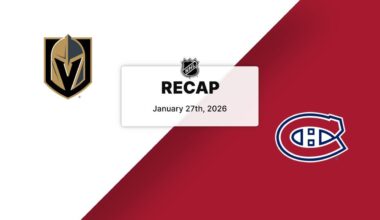 Recap: Golden Knights at Canadiens 1.27.26