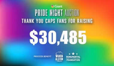 Washington Capitals and Monumental Sports & Entertainment Pride Auction Raises $30,485