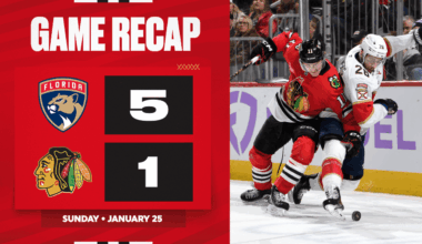 Game Highlights | Blackhawks vs. Panthers
