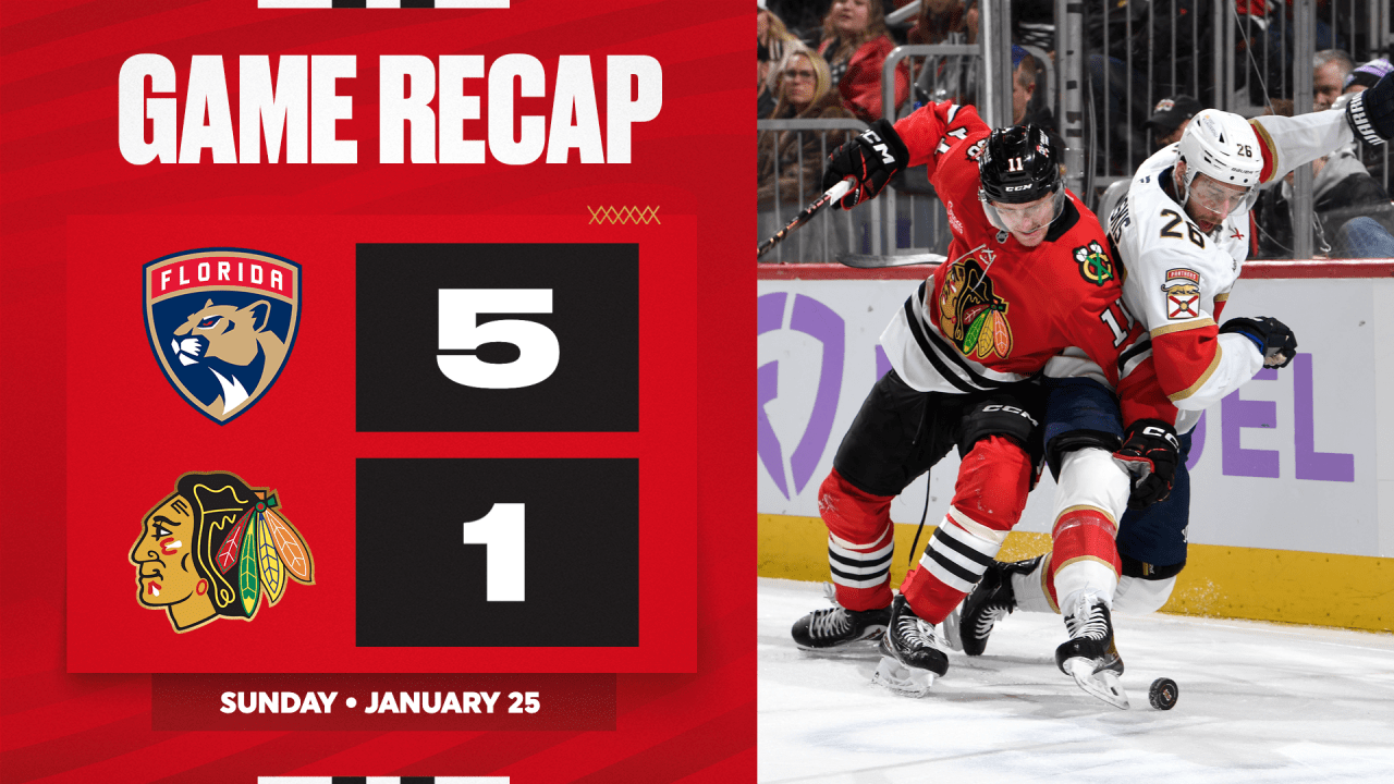 Game Highlights | Blackhawks vs. Panthers