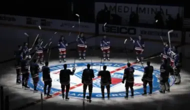 New York Rangers Revamp Strategy Amid Pro Hockey Rumors