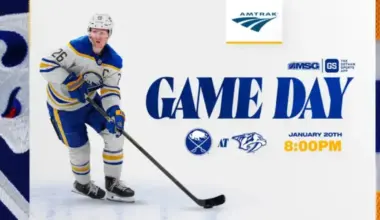 Watch Sabres vs. Predators: Lineup Highlights and Key Storylines