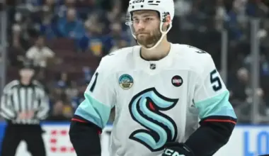 Kraken Consider Trading Shane Wright