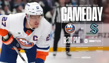 Islanders Face Kraken in Anticipated Game Preview
