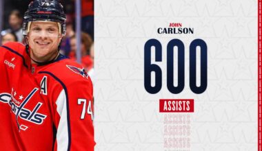 John Carlson becomes the 21st defenseman in NHL history to record 600 assists