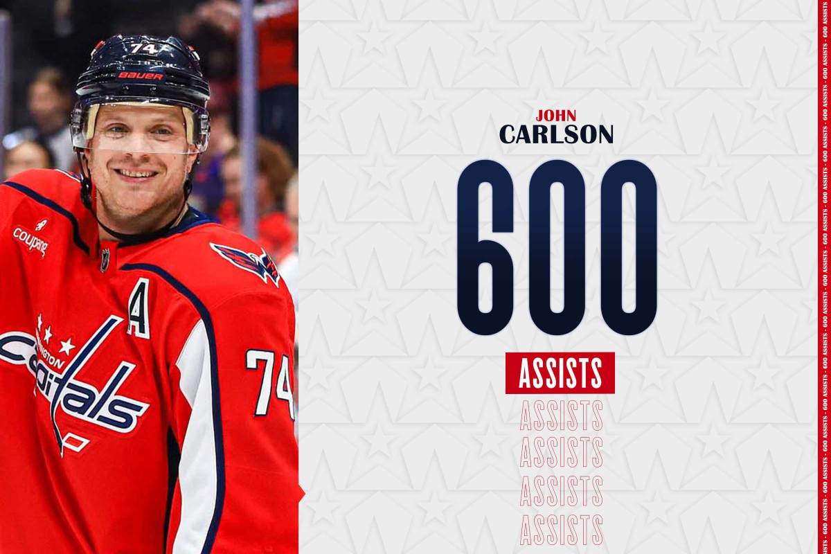 John Carlson becomes the 21st defenseman in NHL history to record 600 assists