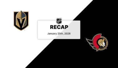 Recap: Golden Knights at Senators 1.25.26