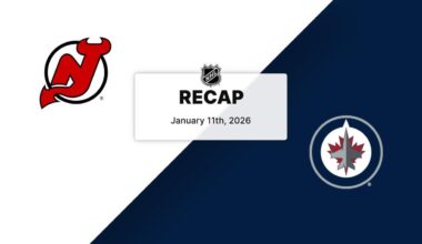 Jets 4, Devils 3 | HIGHLIGHTS