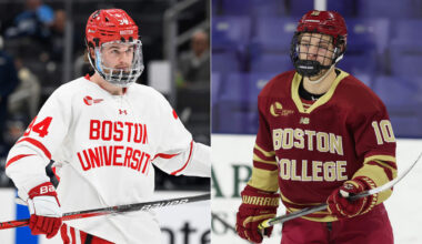 Eiserman, Hagens among NHL prospects to watch at Beanpot
